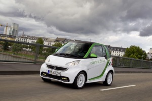 Elektromobilität ist zukunftsfähig: Der Electric Smart beweist dies