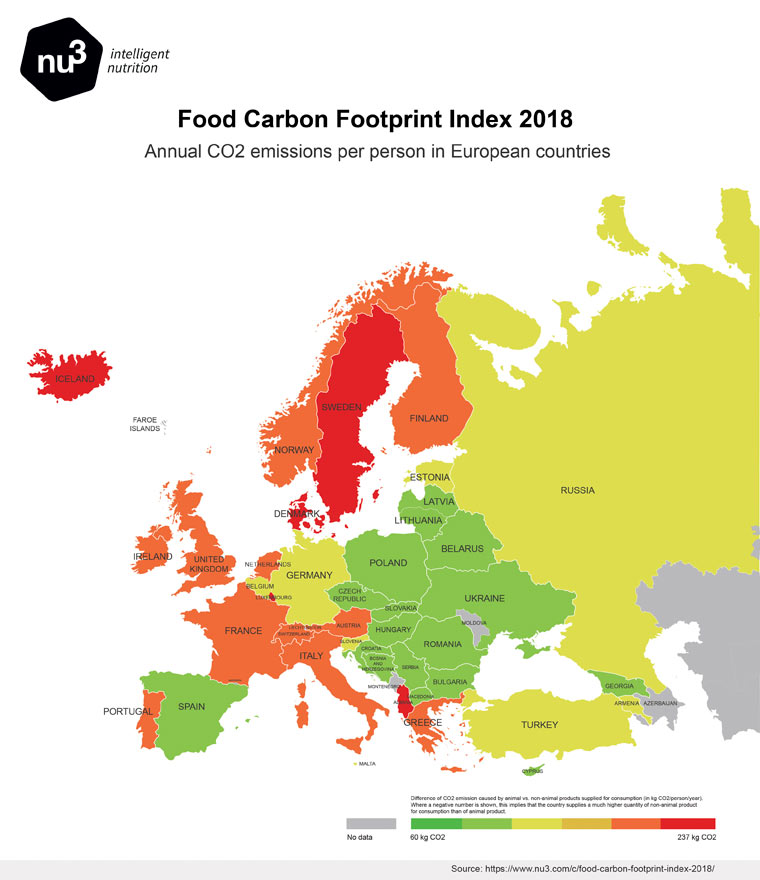 Food Carbon Footprint Europe
