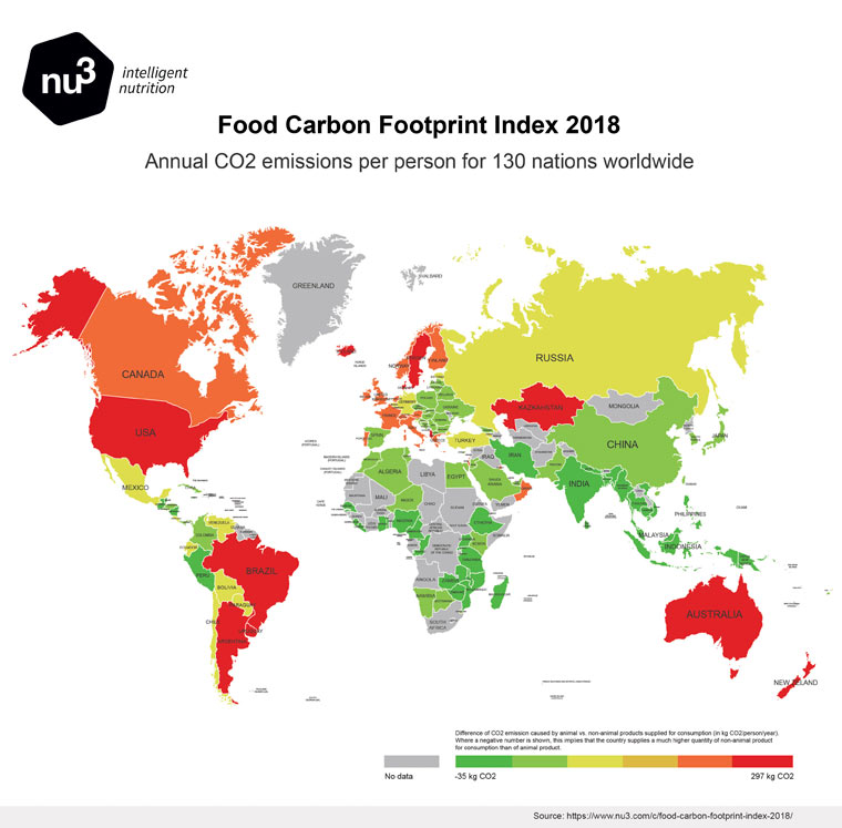 Internationaler CO2-Vergleich der Ernährung